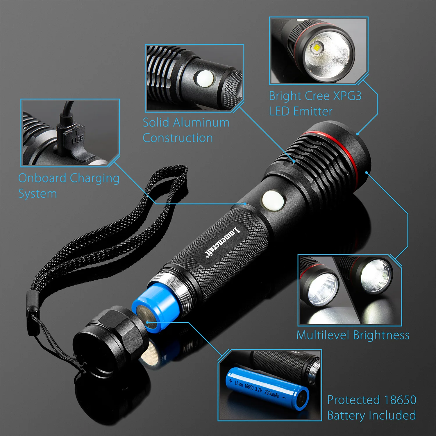 Flashlight Infographic Design and Photography