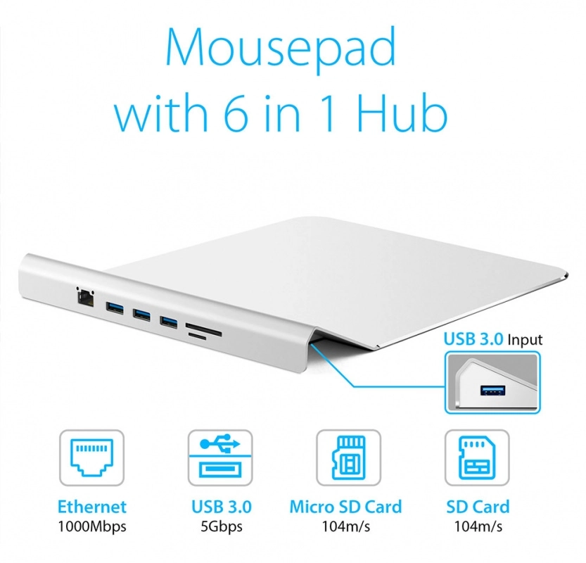 Mousepad whit 6 in 1 Hub 1